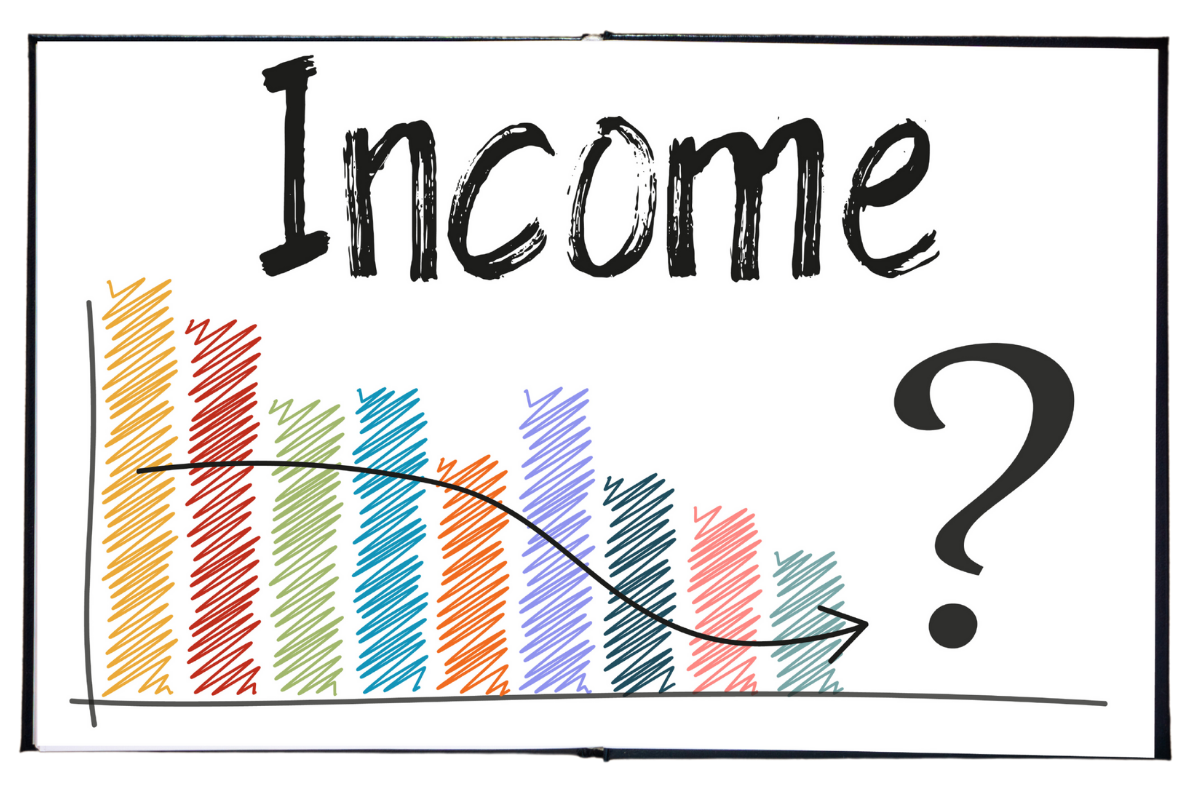 Income